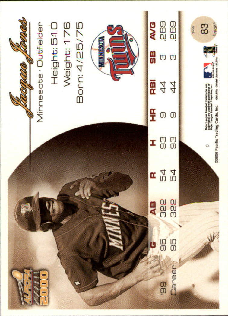 2000 Aurora Baseball Card Pick - Picture 157 of 281