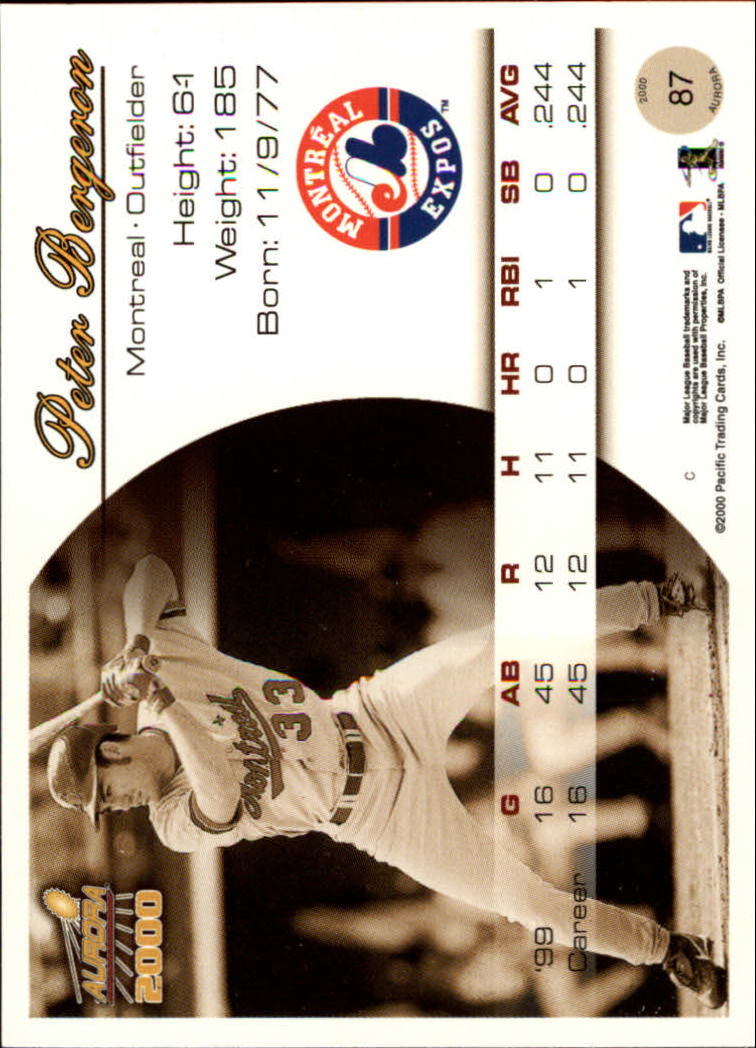 2000 Aurora Baseball Card Pick - Picture 165 of 281