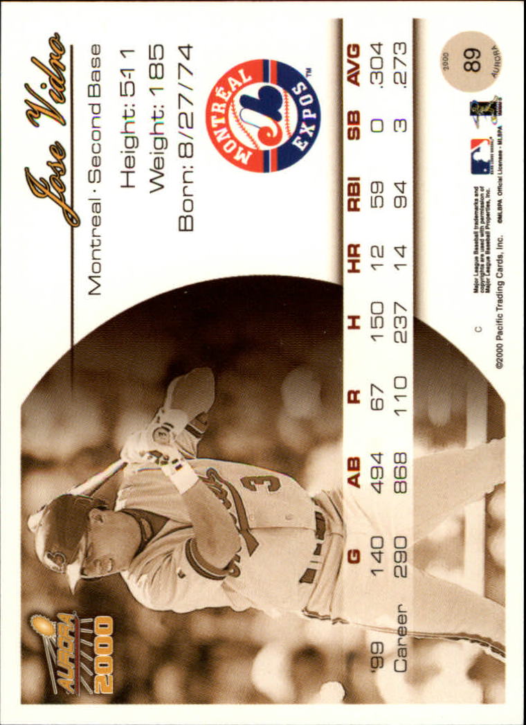 2000 Aurora Baseball Card Pick - Picture 169 of 281