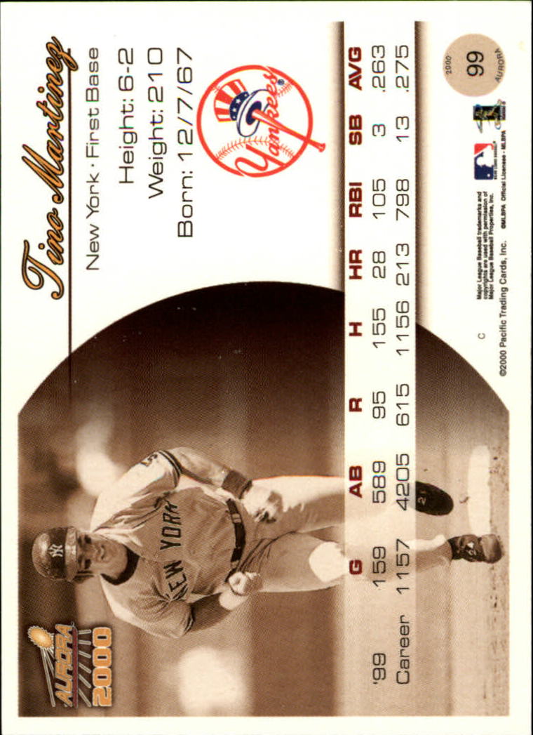 2000 Aurora Baseball Card Pick - Picture 189 of 281