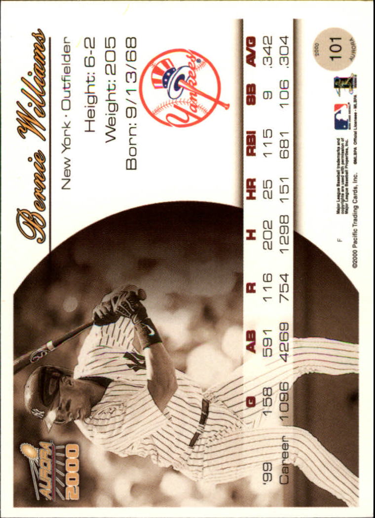 2000 Aurora Baseball Card Pick - Picture 191 of 281