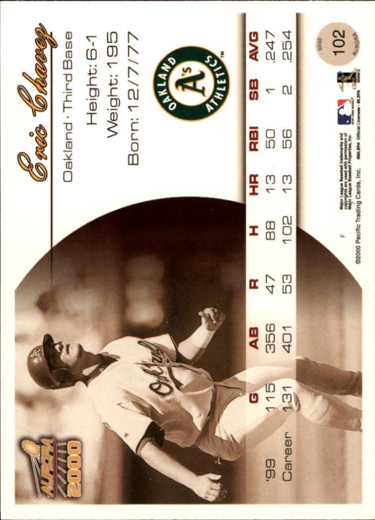 2000 Aurora Baseball Card Pick - Picture 193 of 281