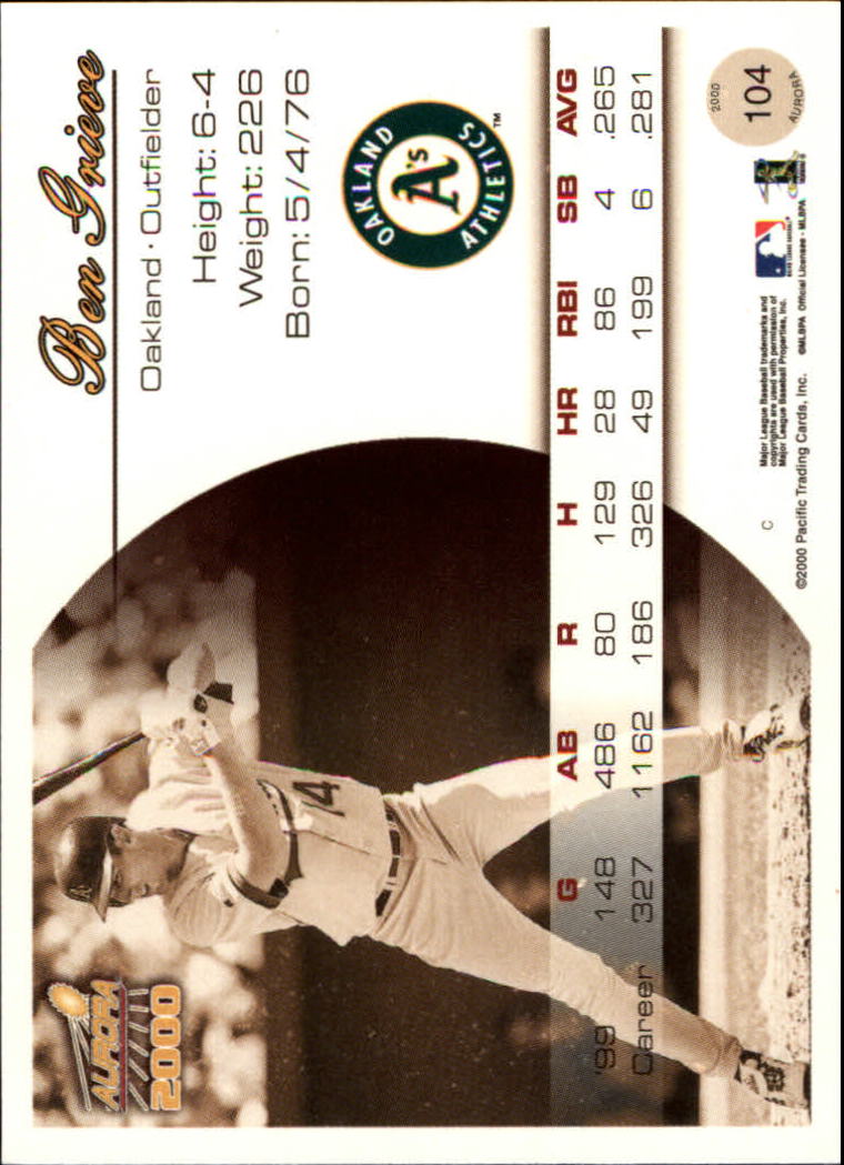 2000 Aurora Baseball Card Pick - Picture 197 of 281