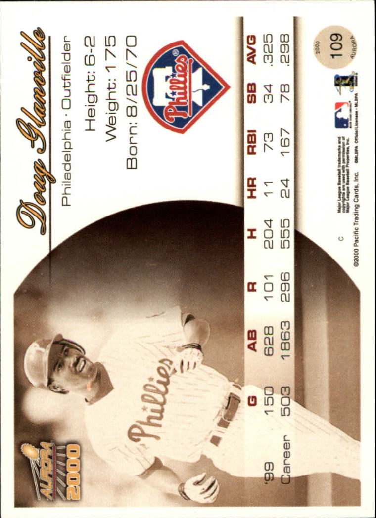 2000 Aurora Baseball Card Pick - Picture 207 of 281
