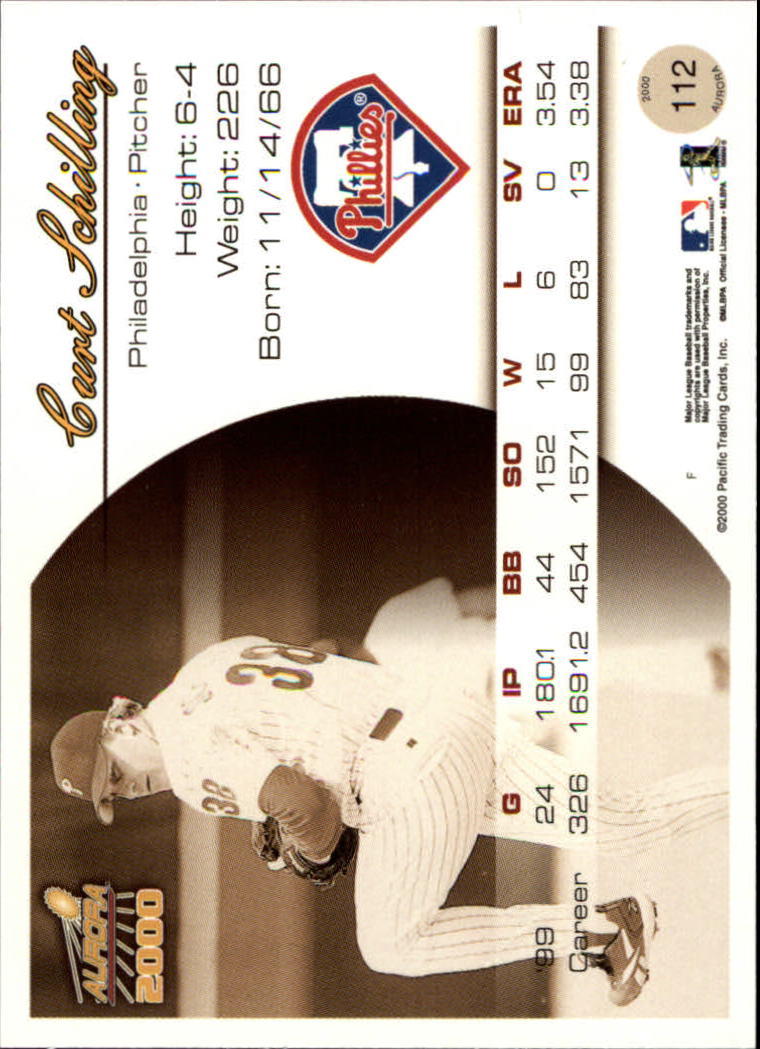 2000 Aurora Baseball Card Pick - Picture 213 of 281