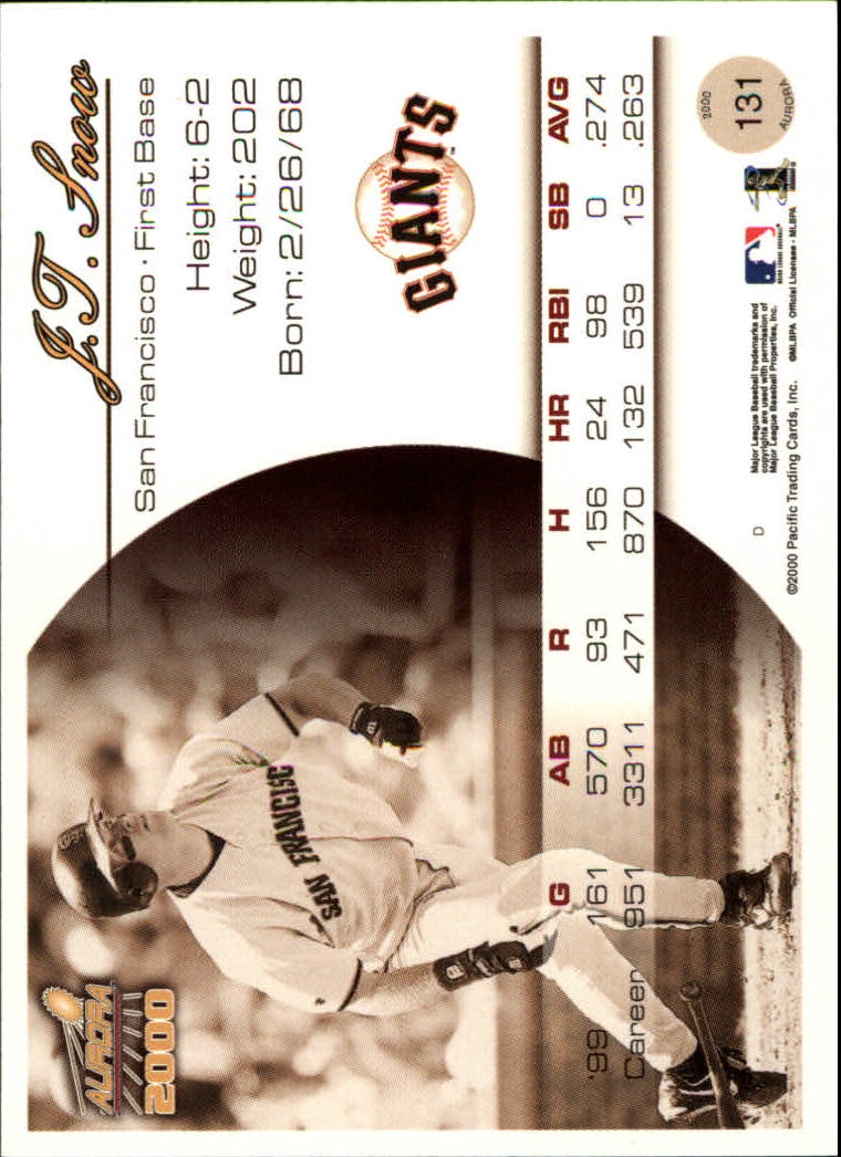 2000 Aurora Baseball Card Pick - Picture 243 of 281
