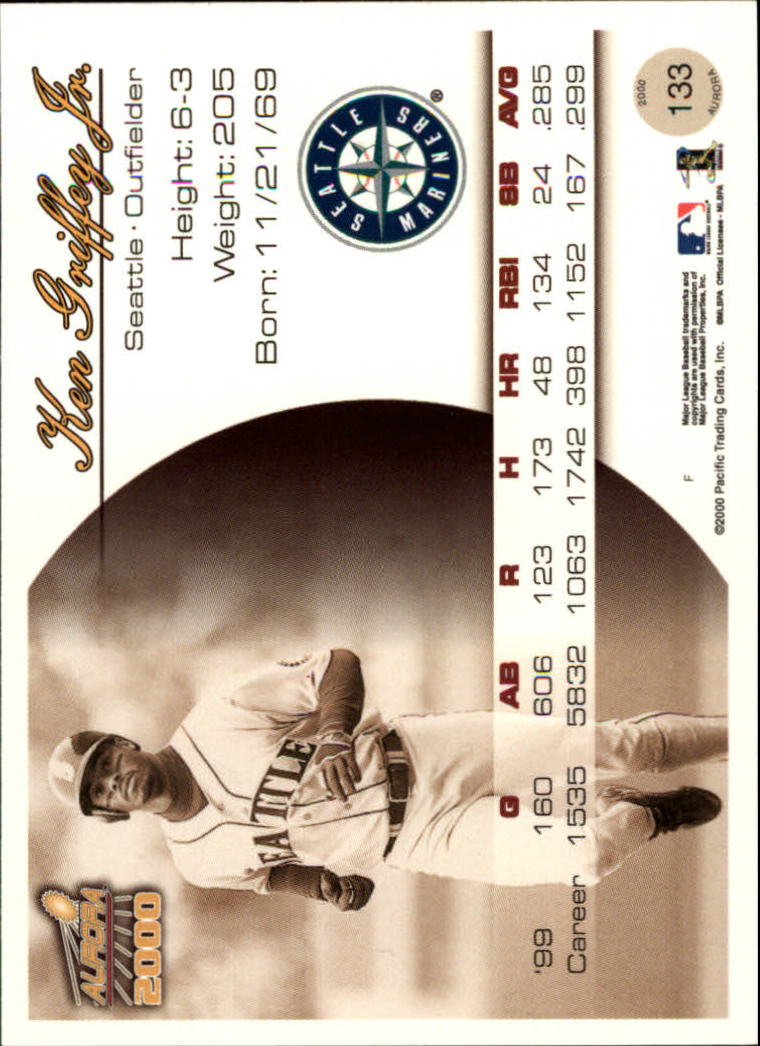 2000 Aurora Baseball Card Pick - Picture 247 of 281