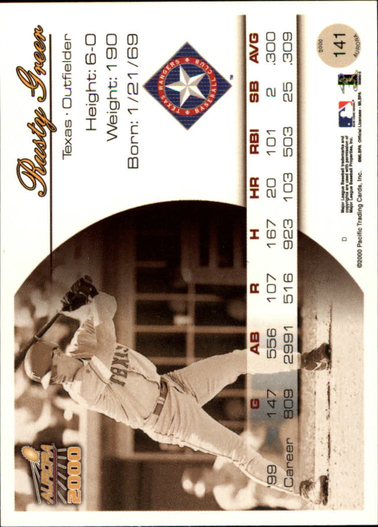2000 Aurora Baseball Card Pick - Picture 265 of 281