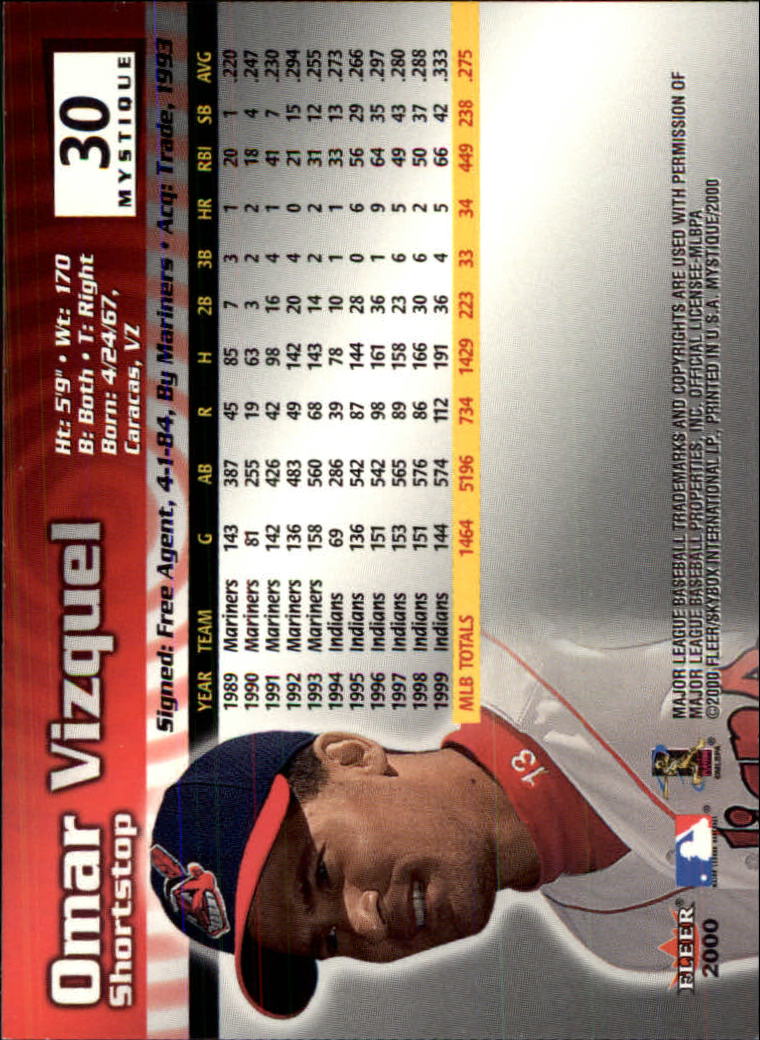 2000 Fleer Mystique Baseball "Main Set" Cards Veterans and Prospects - Picture 47 of 227
