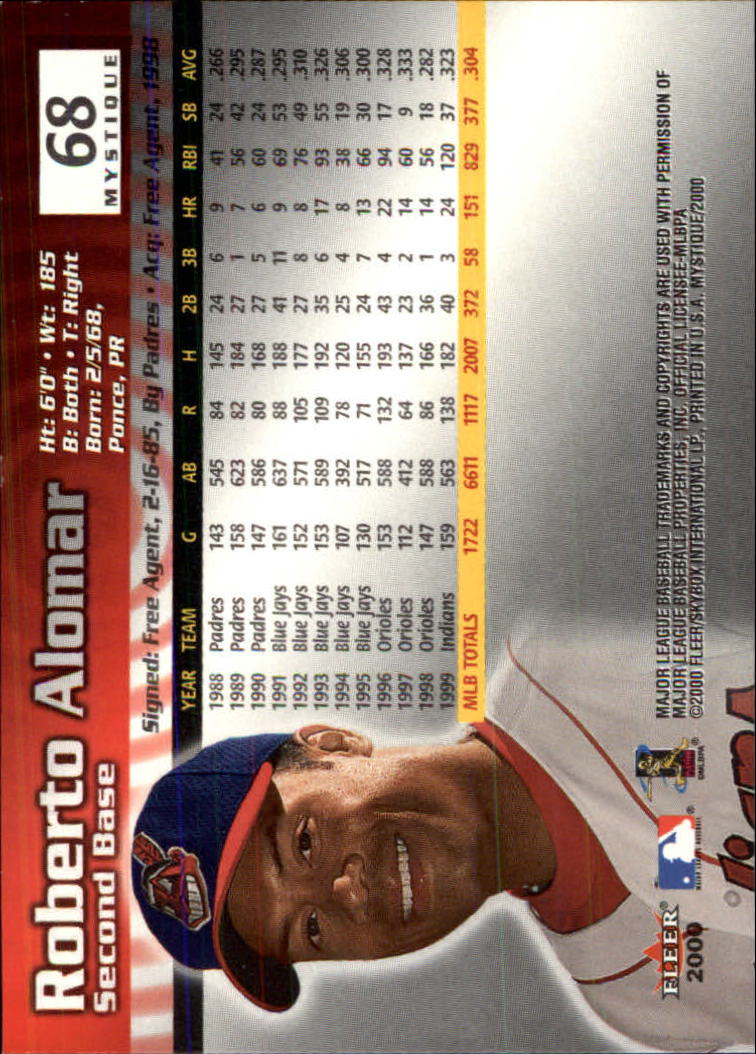2000 Fleer Mystique Baseball "Main Set" Cards Veterans and Prospects - Picture 111 of 227
