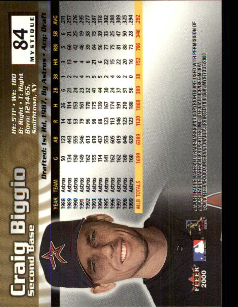 2000 Fleer Mystique Baseball "Main Set" Cards Veterans and Prospects - Picture 141 of 227