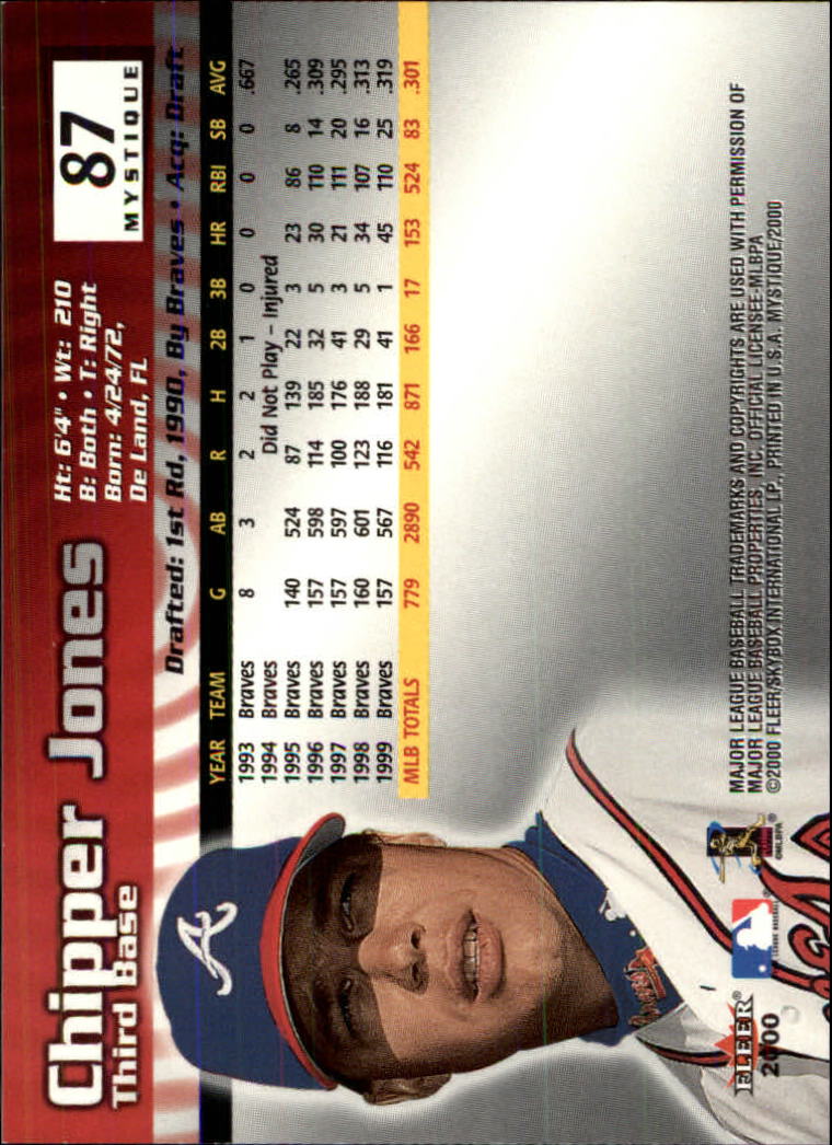 2000 Fleer Mystique Baseball "Main Set" Cards Veterans and Prospects - Picture 145 of 227
