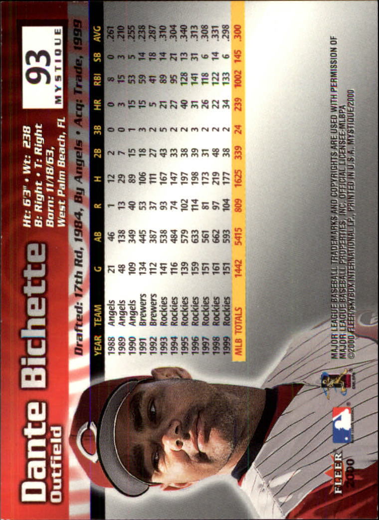 2000 Fleer Mystique Baseball "Main Set" Cards Veterans and Prospects - Picture 151 of 227