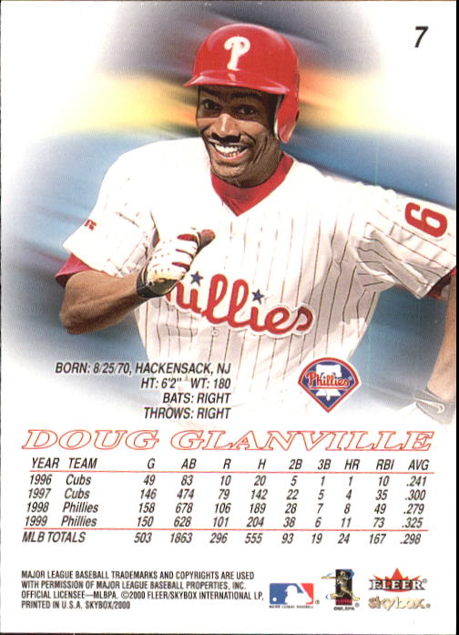2000 Skybox Baseball "Main Set" Cards #1 to #200 Veterans - Picture 15 of 401