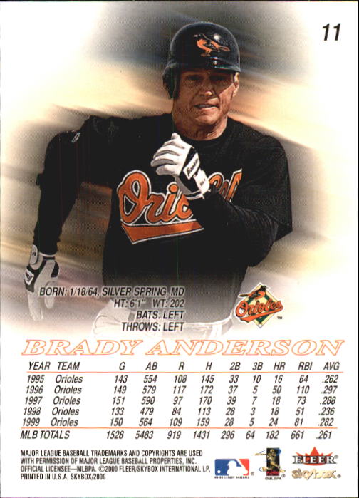 2000 Skybox Baseball "Main Set" Cards #1 to #200 Veterans - Picture 23 of 401