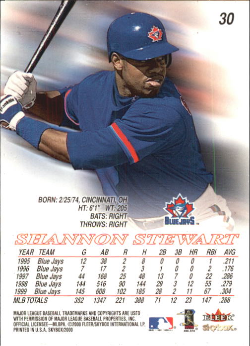 2000 Skybox Baseball "Main Set" Cards #1 to #200 Veterans - Picture 61 of 401