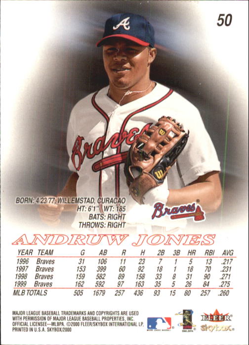 2000 Skybox Baseball "Main Set" Cards #1 to #200 Veterans - Picture 101 of 401