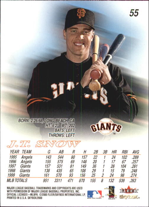 2000 Skybox Baseball "Main Set" Cards #1 to #200 Veterans - Picture 111 of 401