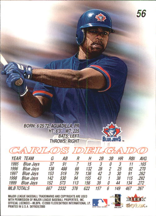 2000 Skybox Baseball "Main Set" Cards #1 to #200 Veterans - Picture 113 of 401