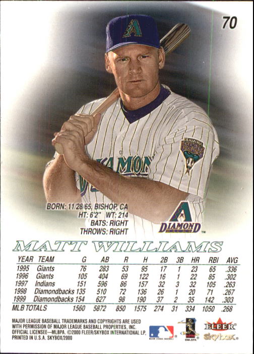 2000 Skybox Baseball "Main Set" Cards #1 to #200 Veterans - Picture 141 of 401