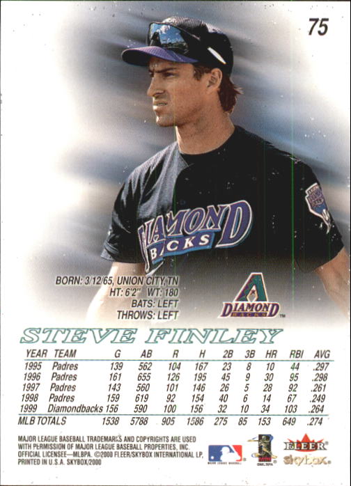 2000 Skybox Baseball "Main Set" Cards #1 to #200 Veterans - Picture 151 of 401