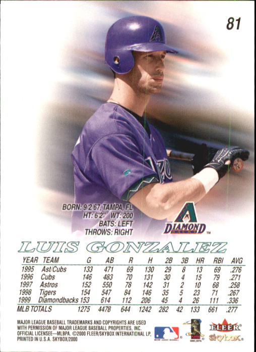 2000 Skybox Baseball "Main Set" Cards #1 to #200 Veterans - Picture 163 of 401