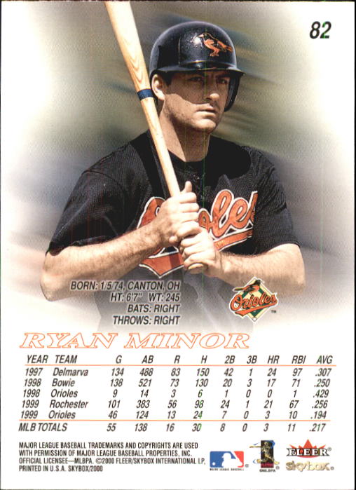 2000 Skybox Baseball "Main Set" Cards #1 to #200 Veterans - Picture 165 of 401