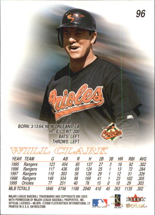 2000 Skybox Baseball "Main Set" Cards #1 to #200 Veterans - Picture 193 of 401