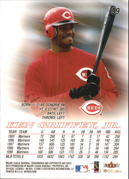 2000 Skybox Baseball "Main Set" Cards #1 to #200 Veterans - Picture 199 of 401