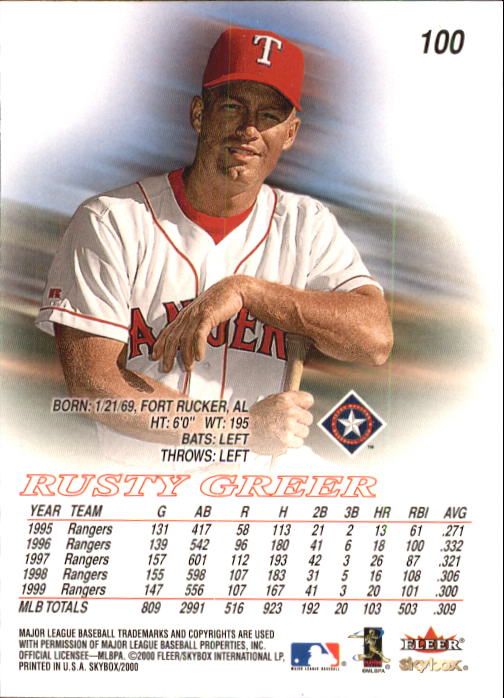 2000 Skybox Baseball "Main Set" Cards #1 to #200 Veterans - Picture 201 of 401