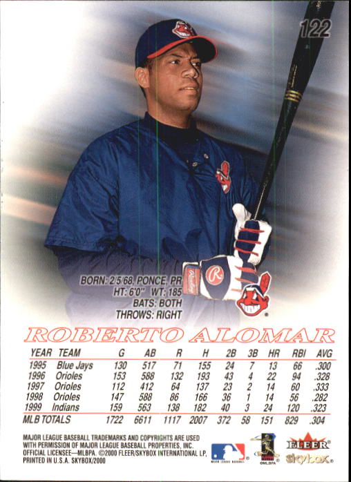 2000 Skybox Baseball "Main Set" Cards #1 to #200 Veterans - Picture 245 of 401