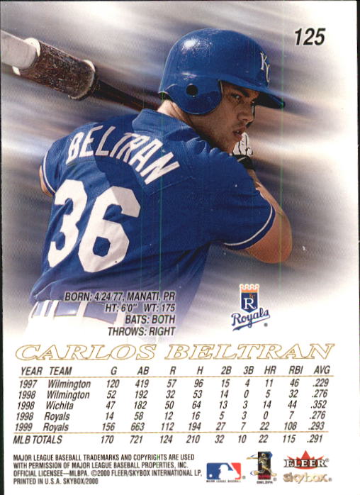 2000 Skybox Baseball "Main Set" Cards #1 to #200 Veterans - Picture 251 of 401