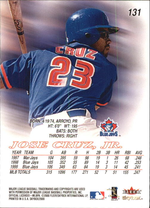 2000 Skybox Baseball "Main Set" Cards #1 to #200 Veterans - Picture 263 of 401