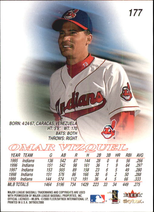 2000 Skybox Baseball "Main Set" Cards #1 to #200 Veterans - Picture 355 of 401