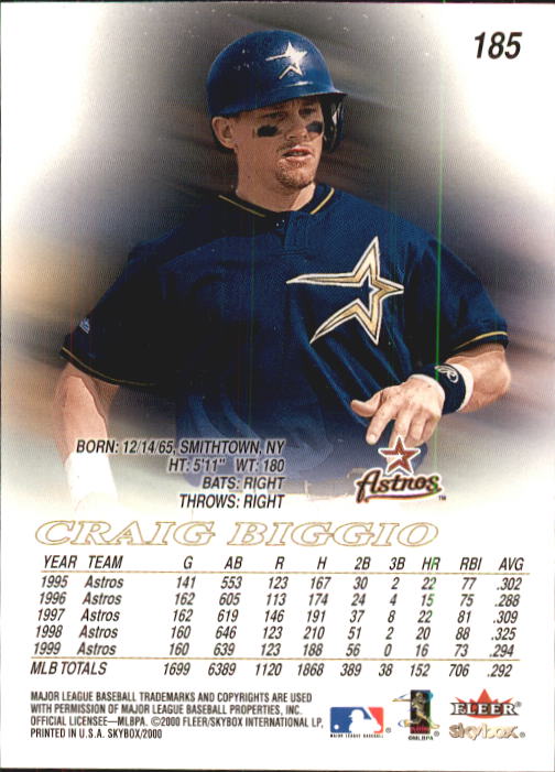 2000 Skybox Baseball "Main Set" Cards #1 to #200 Veterans - Picture 371 of 401