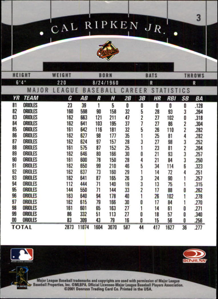2001 Donruss Classics Baseball "Main Set" Cards - Picture 7 of 203