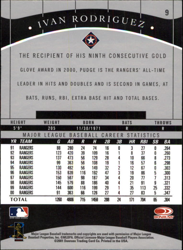 2001 Donruss Classics Baseball "Main Set" Cards - Picture 17 of 203