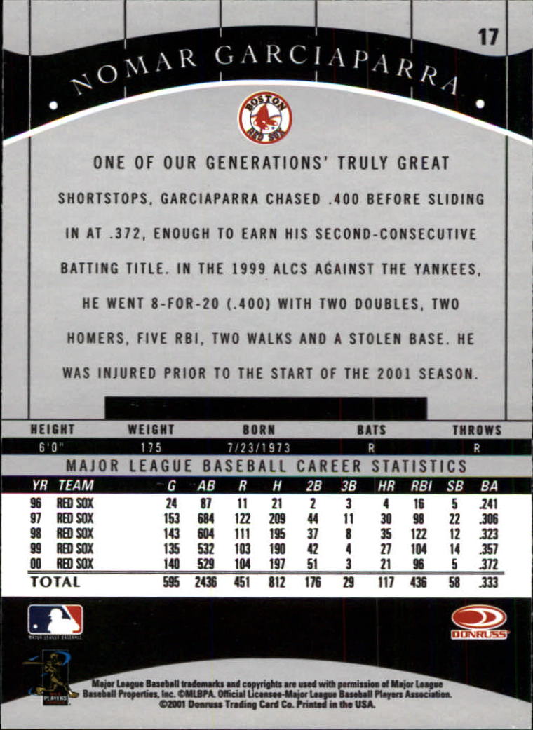 2001 Donruss Classics Baseball "Main Set" Cards - Picture 33 of 203