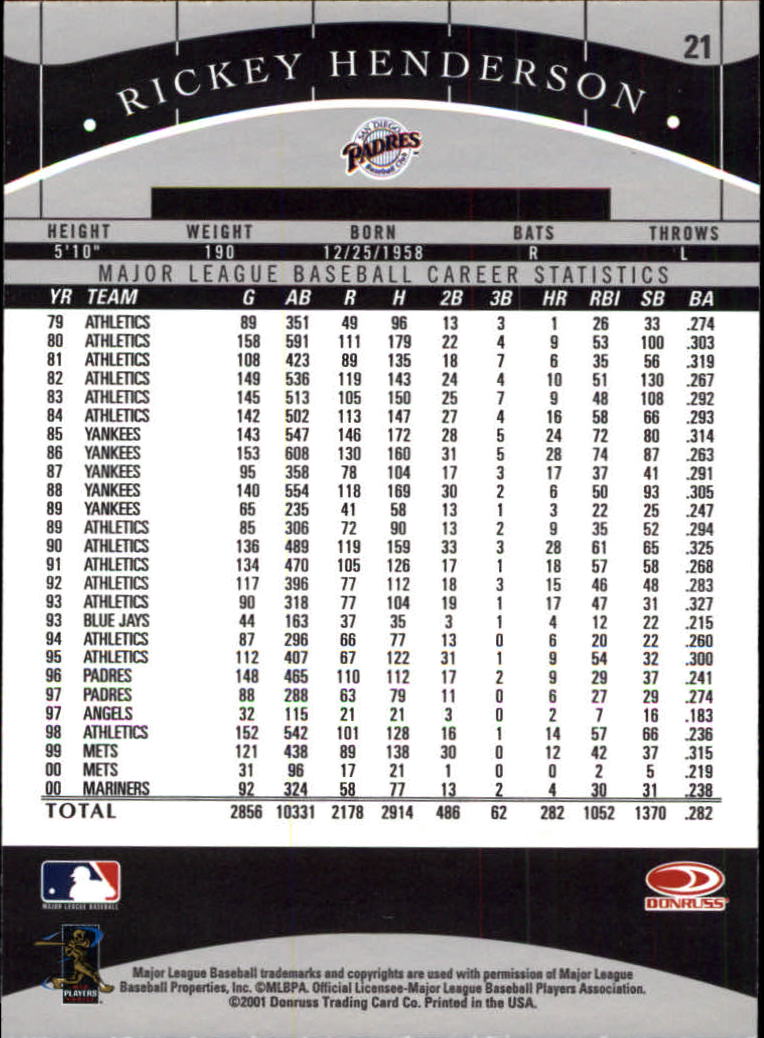 2001 Donruss Classics Baseball "Main Set" Cards - Picture 39 of 203