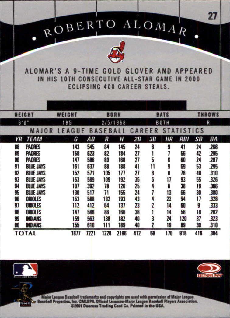 2001 Donruss Classics Baseball "Main Set" Cards - Picture 51 of 203