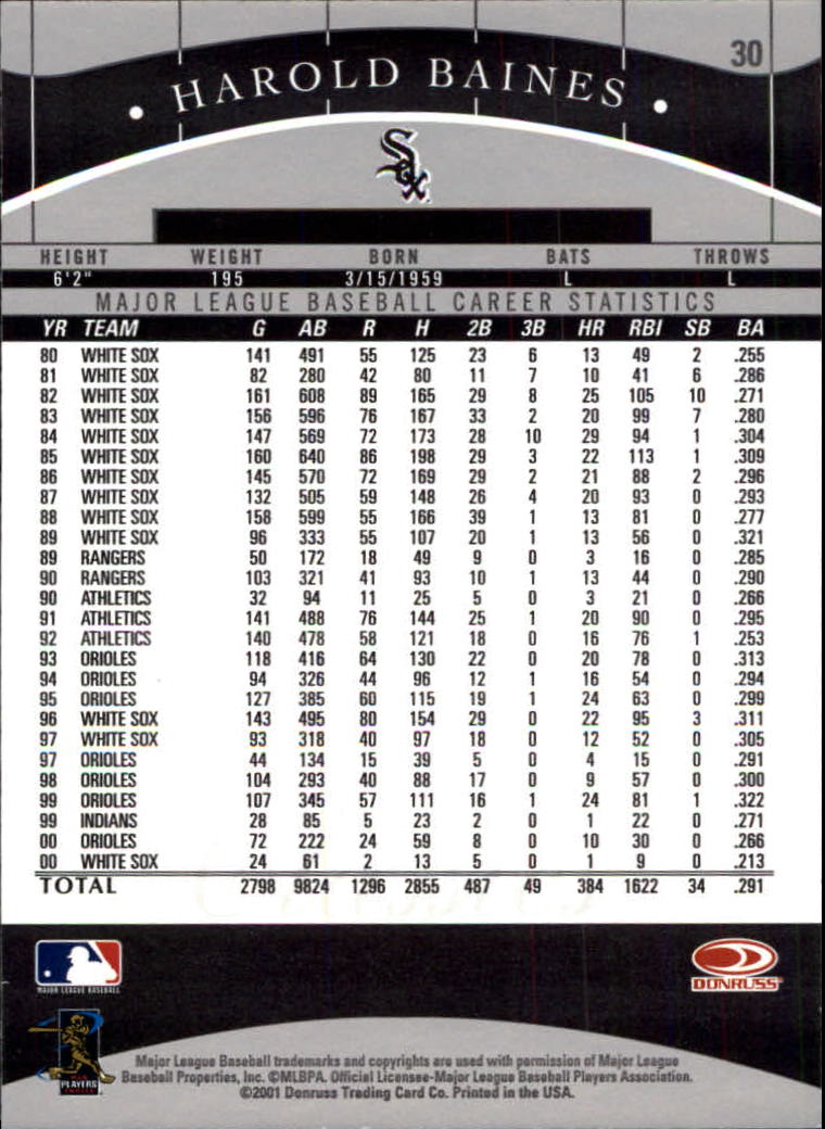 2001 Donruss Classics Baseball "Main Set" Cards - Picture 57 of 203