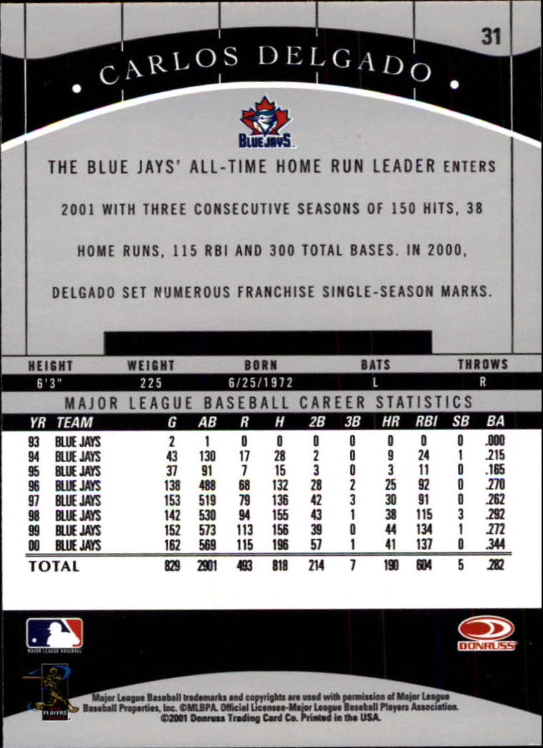 2001 Donruss Classics Baseball "Main Set" Cards - Picture 59 of 203