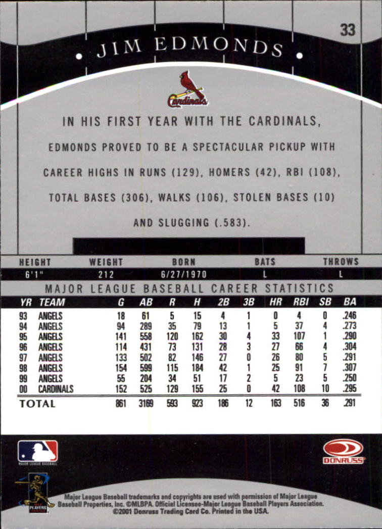 2001 Donruss Classics Baseball "Main Set" Cards - Picture 63 of 203