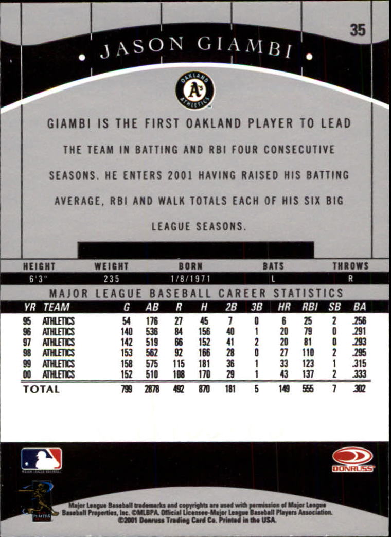 2001 Donruss Classics Baseball "Main Set" Cards - Picture 67 of 203