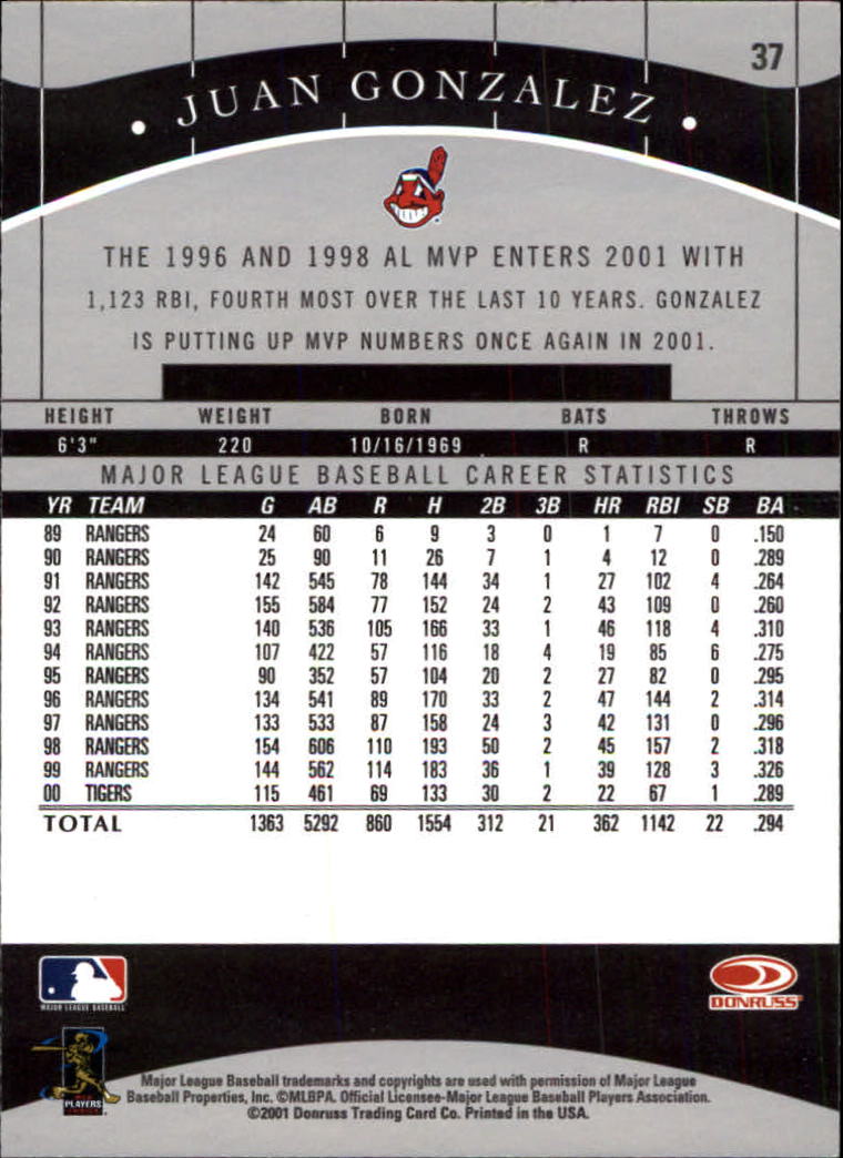 2001 Donruss Classics Baseball "Main Set" Cards - Picture 71 of 203