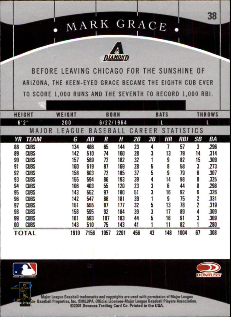 2001 Donruss Classics Baseball "Main Set" Cards - Picture 73 of 203