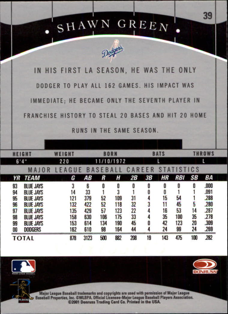 2001 Donruss Classics Baseball "Main Set" Cards - Picture 75 of 203