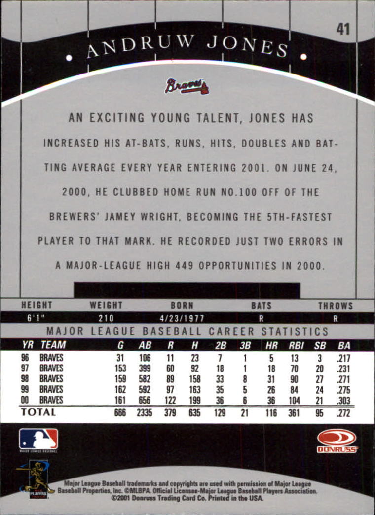 2001 Donruss Classics Baseball "Main Set" Cards - Picture 79 of 203