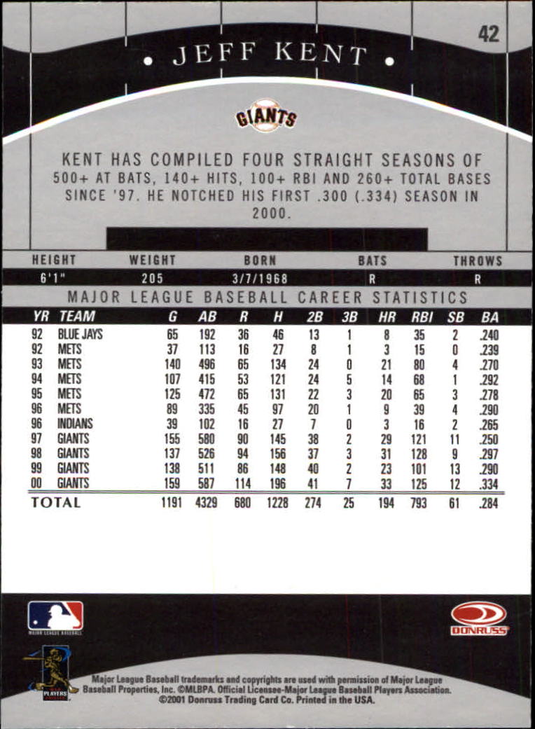 2001 Donruss Classics Baseball "Main Set" Cards - Picture 81 of 203