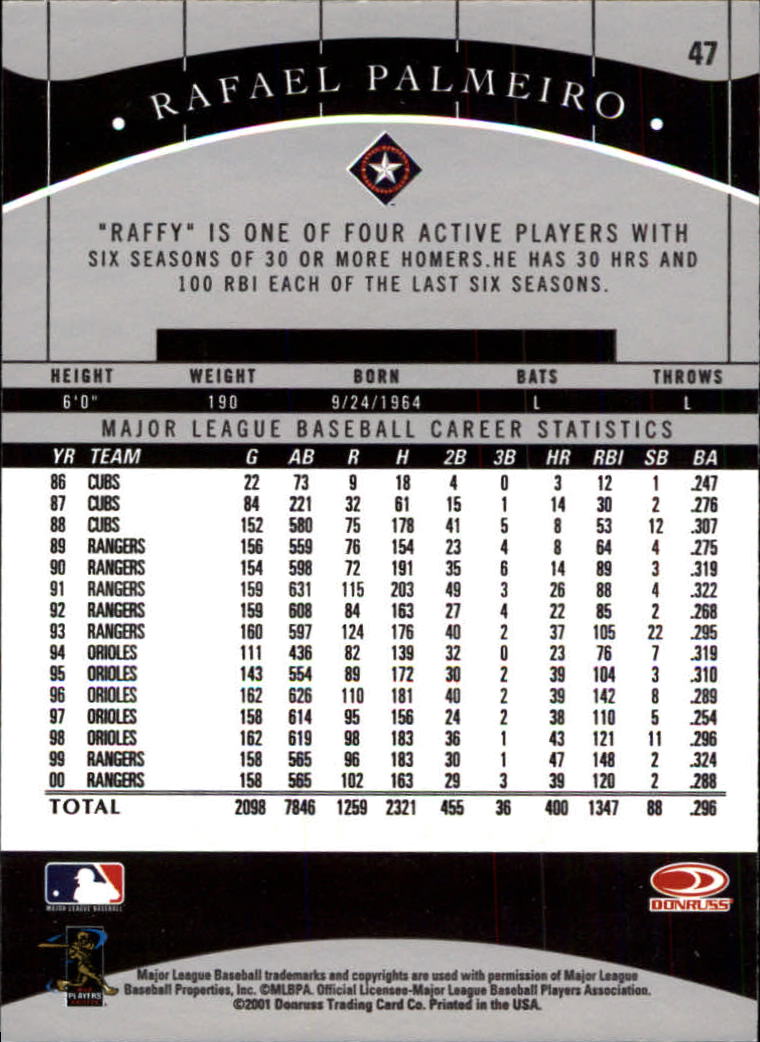 2001 Donruss Classics Baseball "Main Set" Cards - Picture 89 of 203